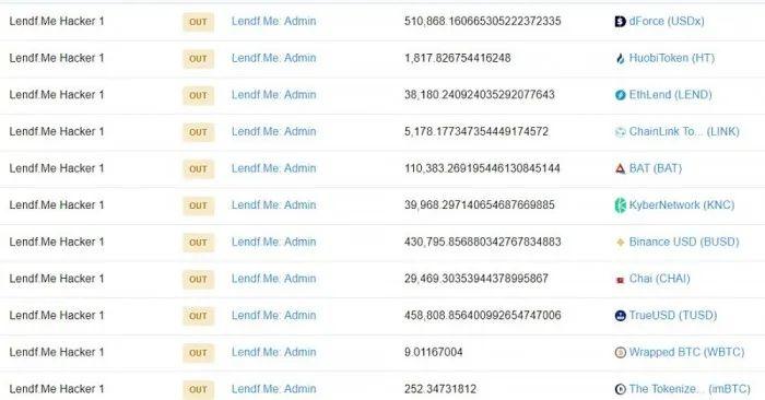 黑客继续利用经过审计的DeFi协议：缺少什么？| 意见