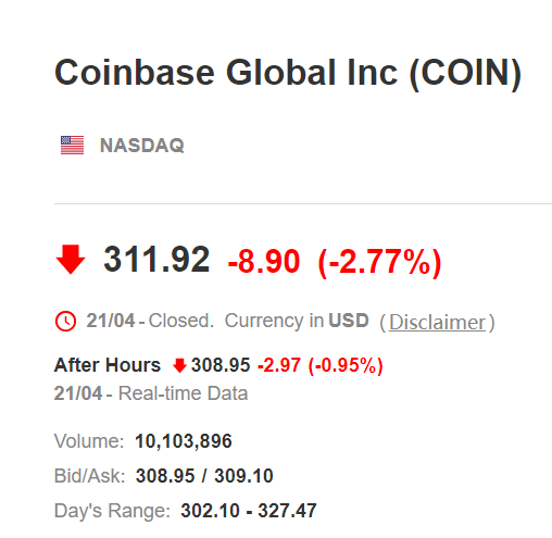 Coinbase退市FUD后RENDER价格下跌8%