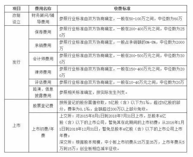 Zilliqa过渡到2.0，提供全面的EVM支持和协议彻底改革