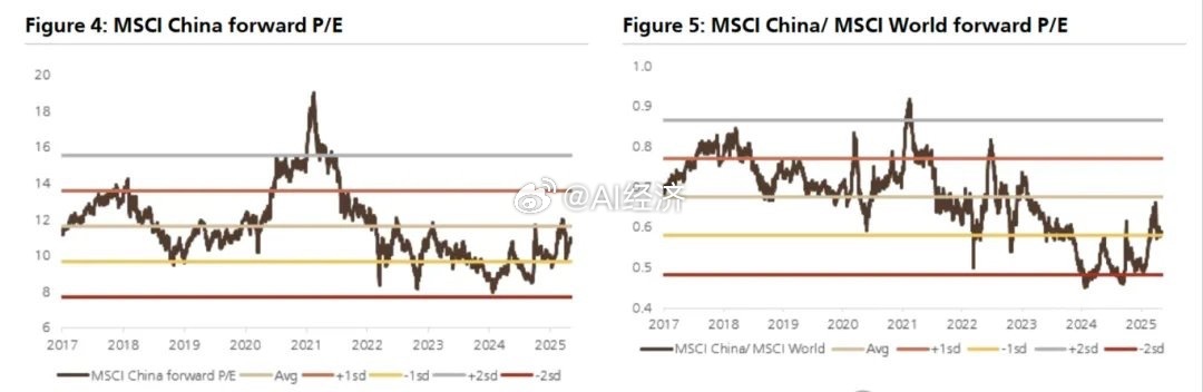 Celestia的RIA上涨14%，但基本面疲软和抛售压力威胁反弹