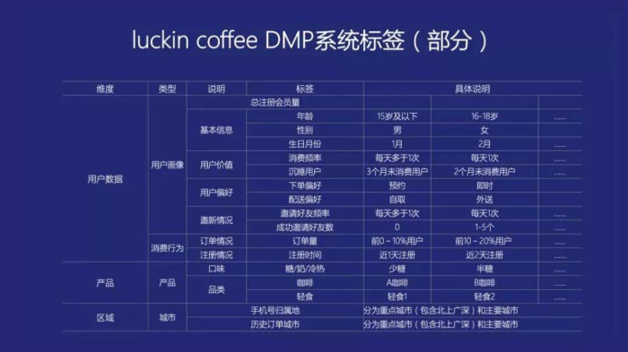 以太坊联合创始人提出交易气体限制以提高网络安全性和效率
