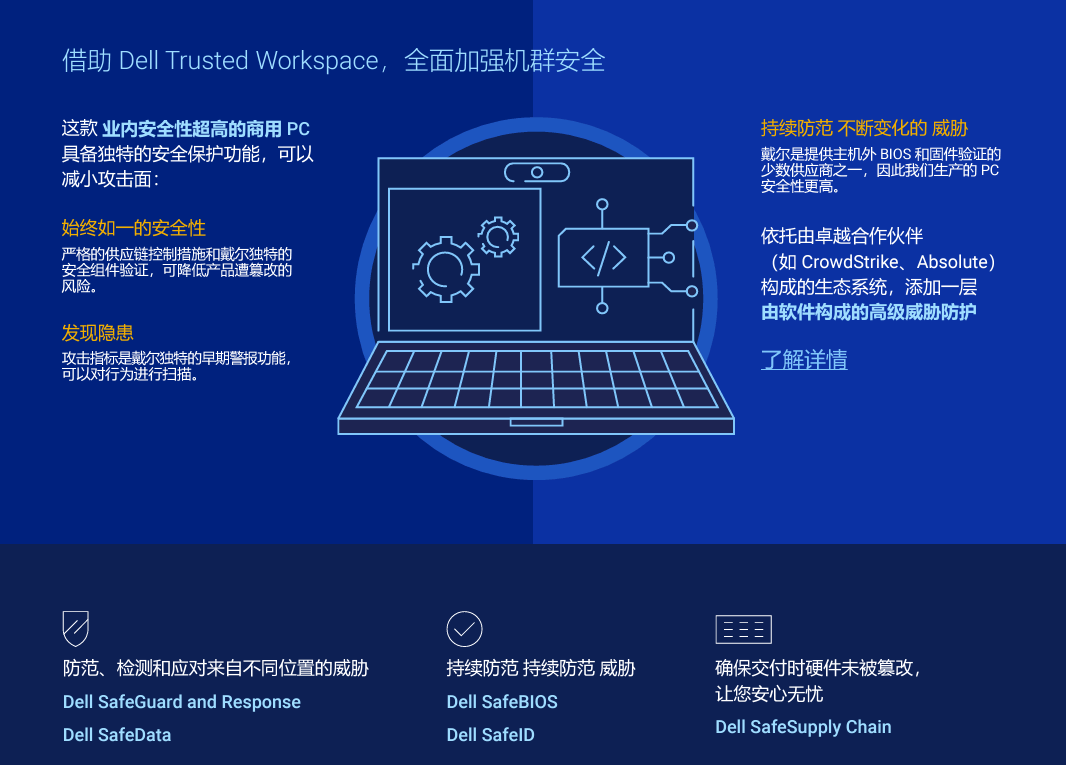 Safew提升整体安全响应速度的策略