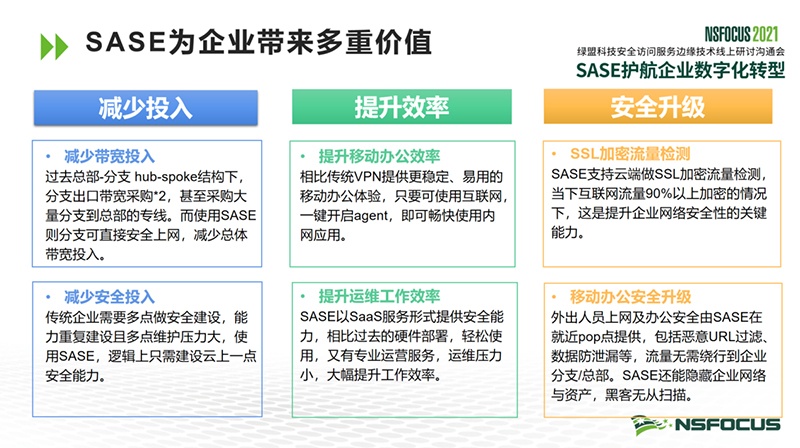 Safew助力企业构建可持续安全能力