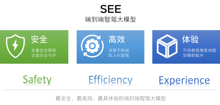 Safew，智能高效的安全管理解决方案