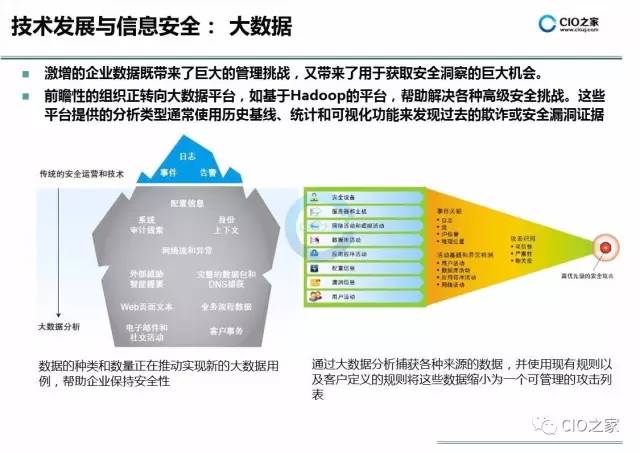 Safew，构建稳固安全基石，助推企业稳健发展