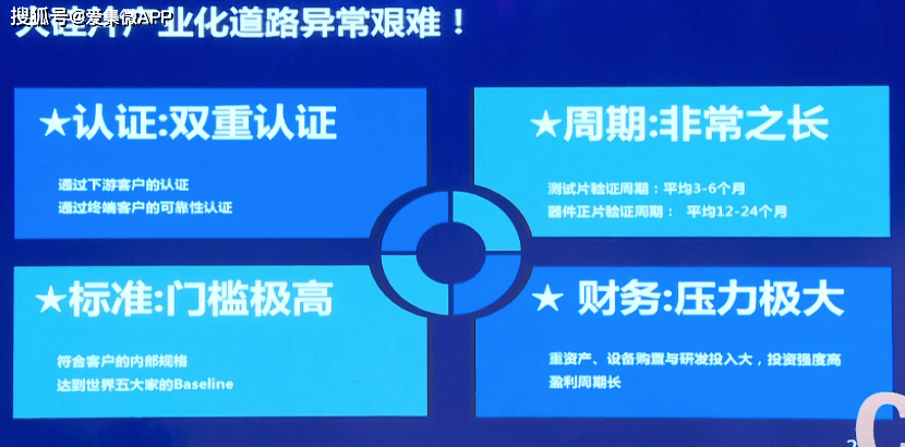 Safew持续投入技术创新，构建全方位安全防护体系