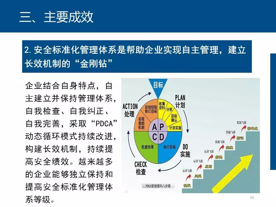 Safew引领企业安全管理理念变革