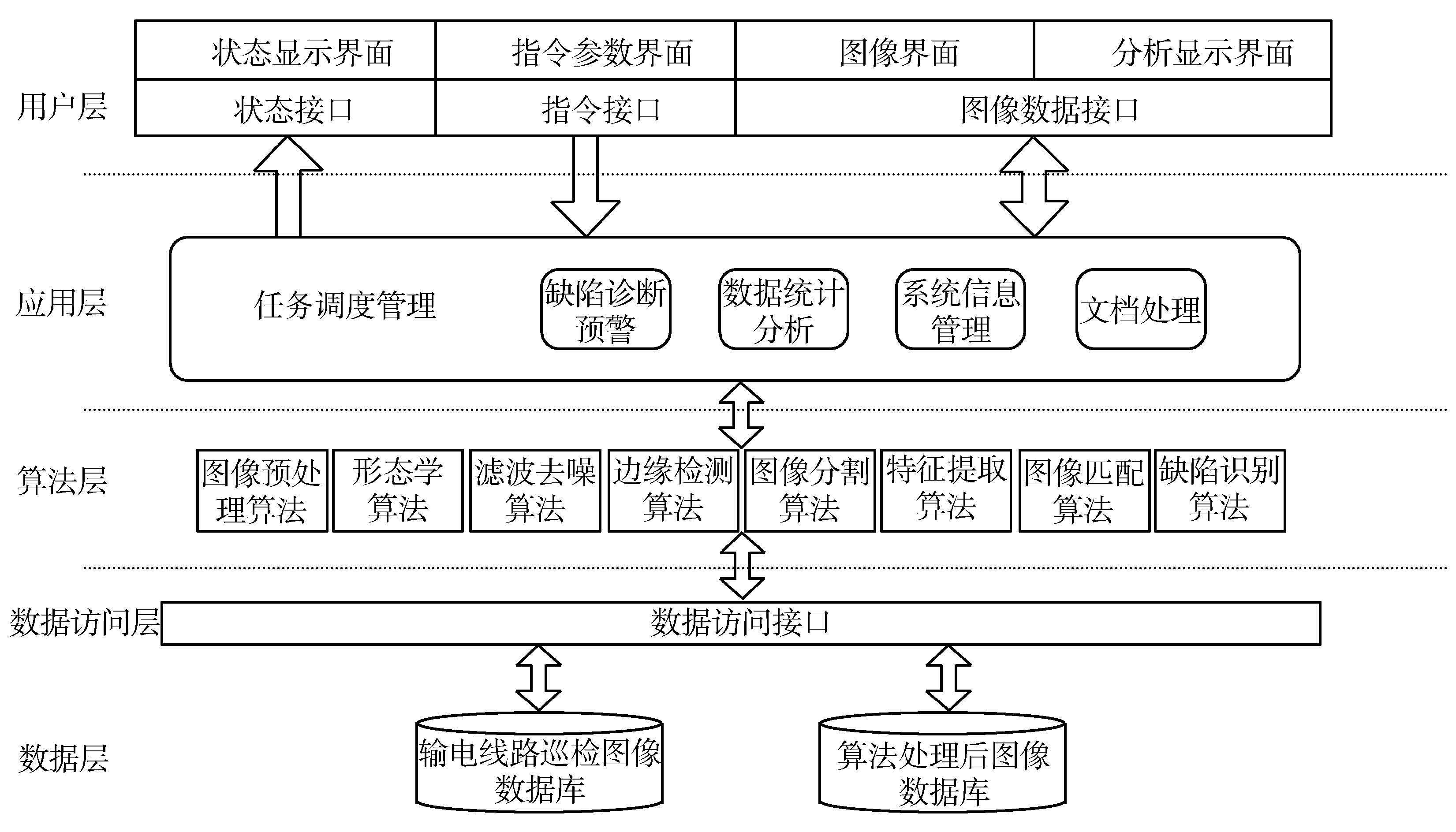 Safew安全能力建设的系统化路径探究