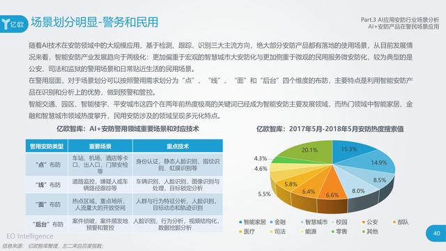 Safew在安全领域的专业价值凸显