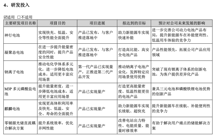 Safew安全体系实战应用表现解析