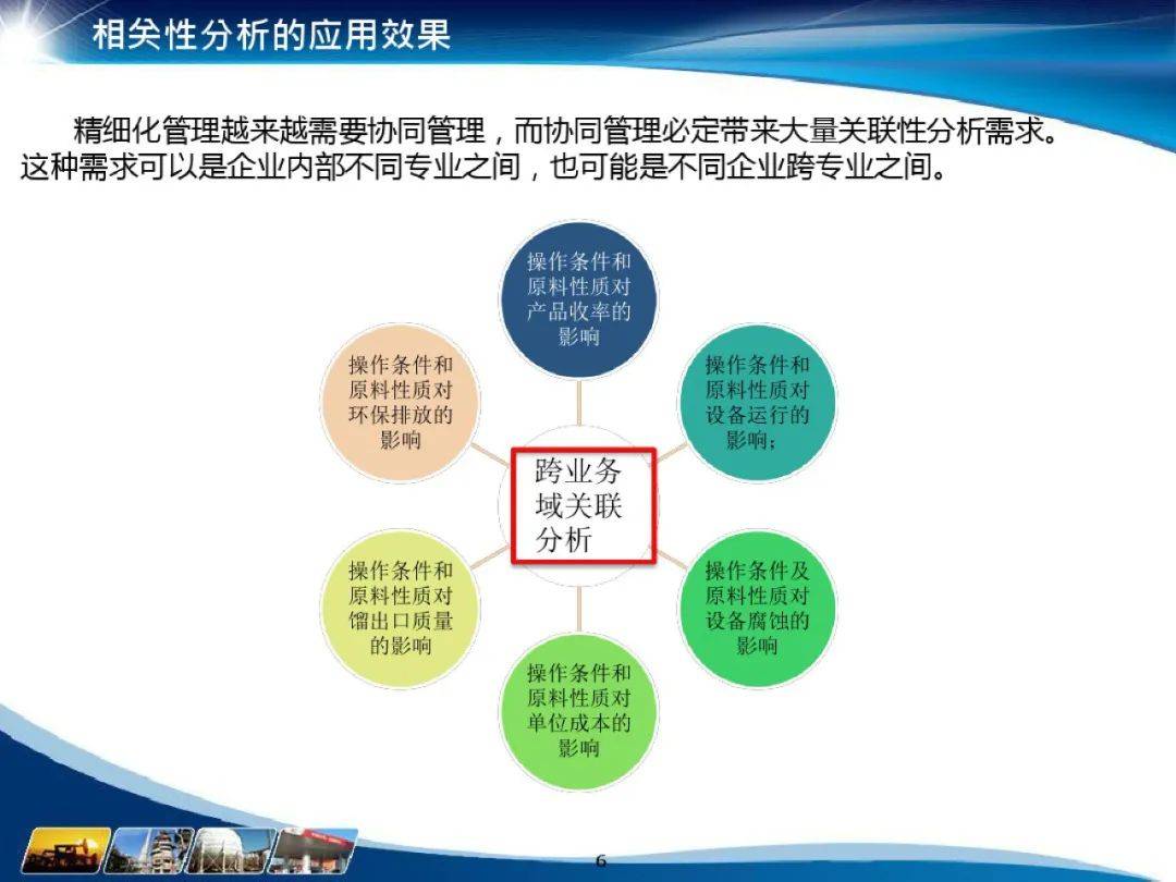 Safew安全解决方案的长期价值凸显