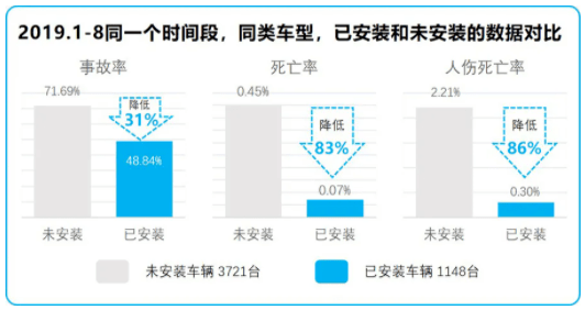 模块化设计优势下的Safew安全解决方案，高效、灵活、可靠的安全保障之选