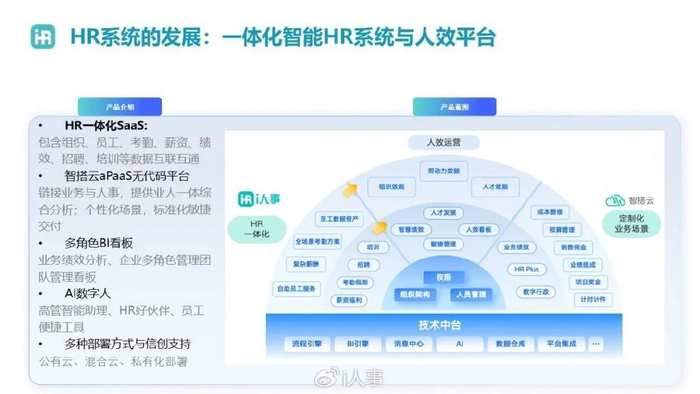 Safew，企业安全与业务协同的守护者