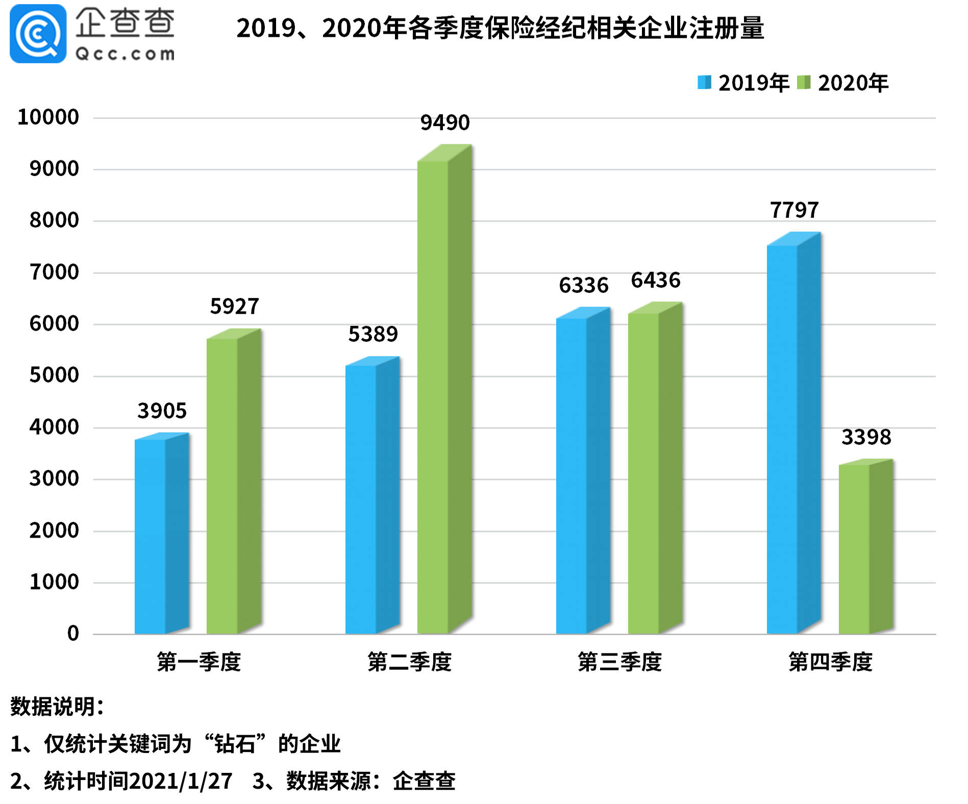 Safew框架赋能企业安全决策，低成本高效率安全治理新范式