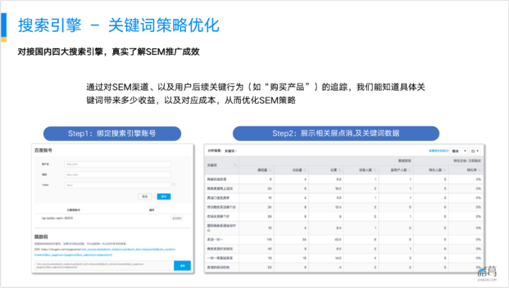 智能消息提醒，破解设备租赁咨询转化难题的密钥