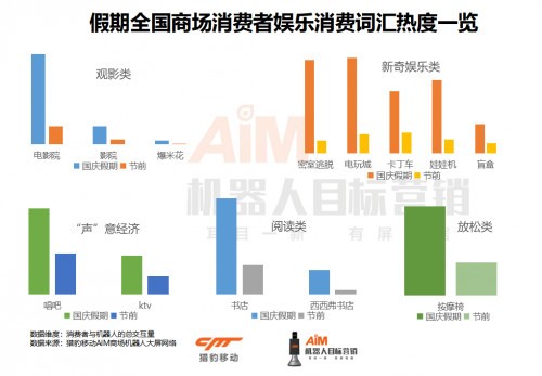 密室逃脱客服新策略，实时回复驱动转化率提升的关键引擎