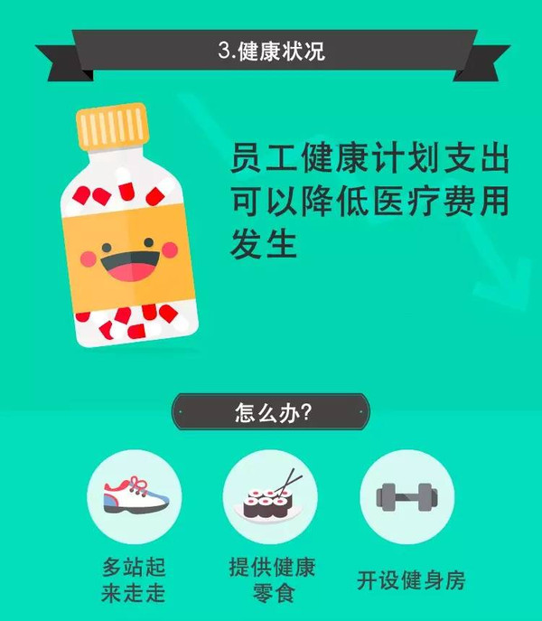 群消息，解锁粉丝团活动参与度的黄金钥匙