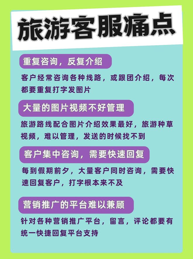 旅游在线客服标题革新，点击率飙升的黄金解码法则