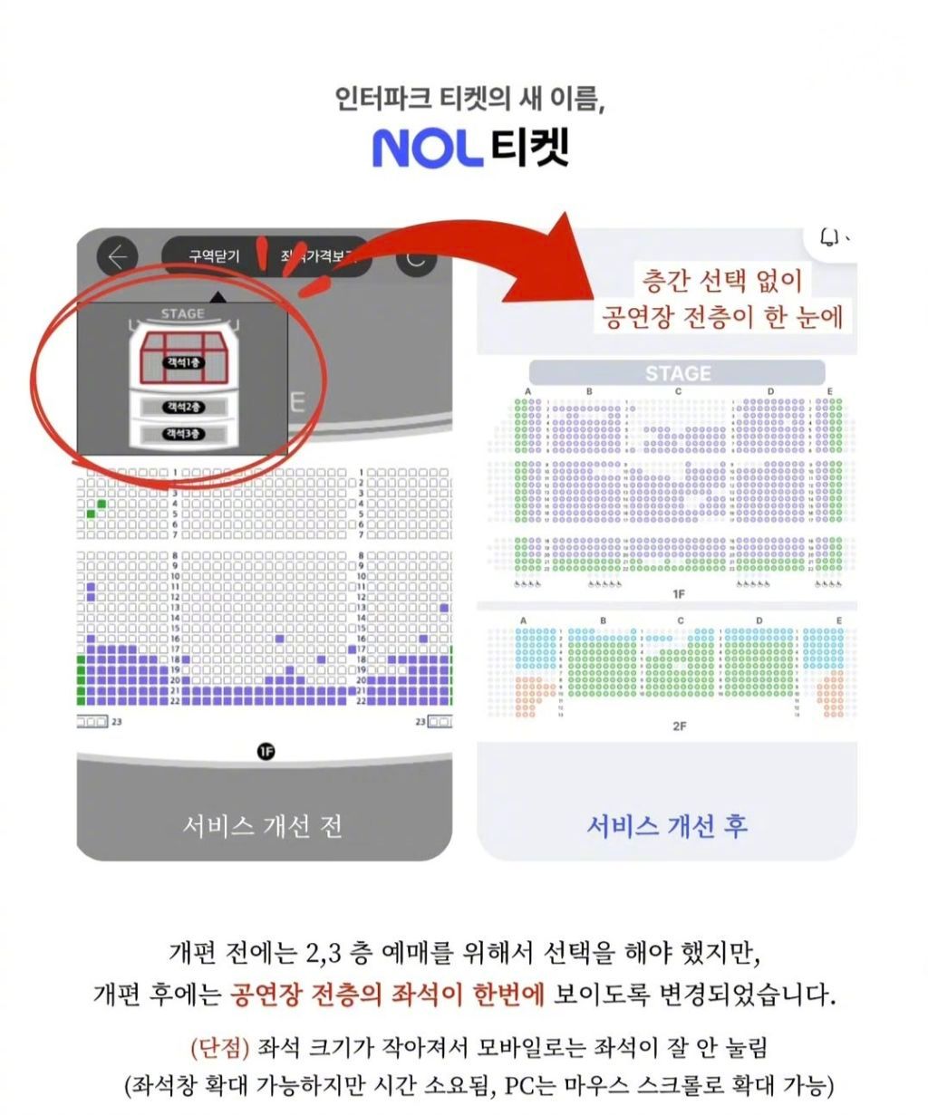 Interpark，韩国电商购物平台